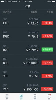 imtokenapp